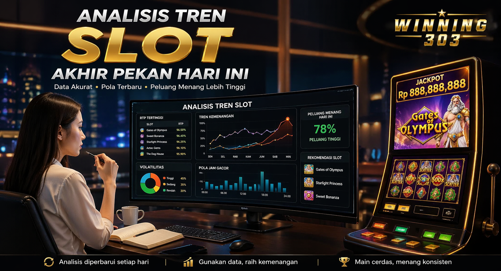 Pola slot gacor terbaru menjelang akhir pekan 24 April 2026